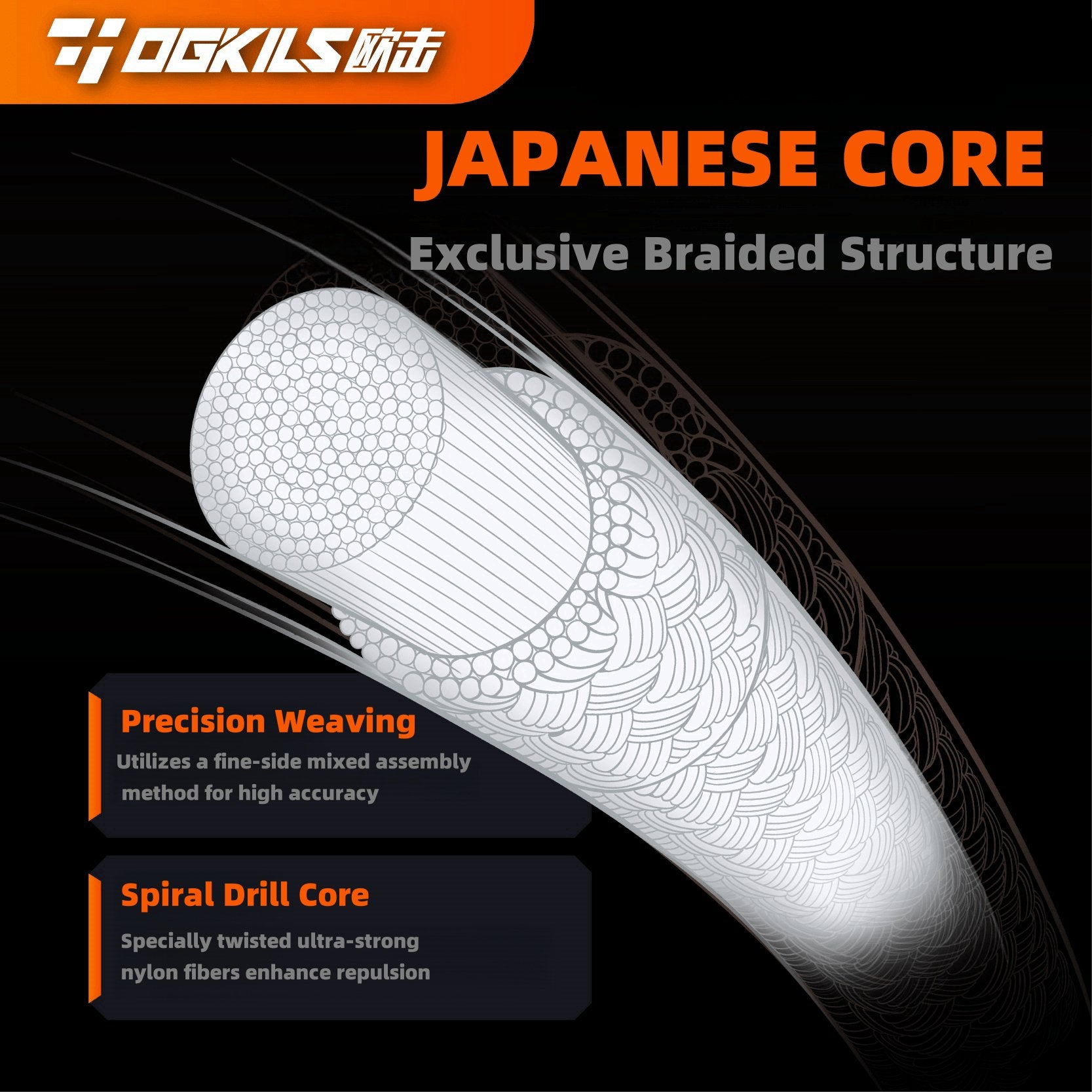 OGKILS DS - BOOM 0.65MM Badminton String Set (10m) Medium Feeling+High Repulsion Multiple Colors - Gem Sports