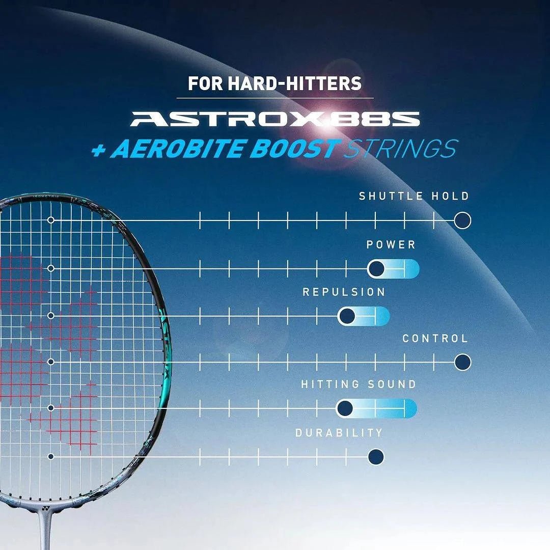 YONEX ASTROX 88S PRO 2024 Badminton Racquet | Gem Sports YONEX ASTROX 88S PRO 2024 Badminton Racquet | Gem Sports